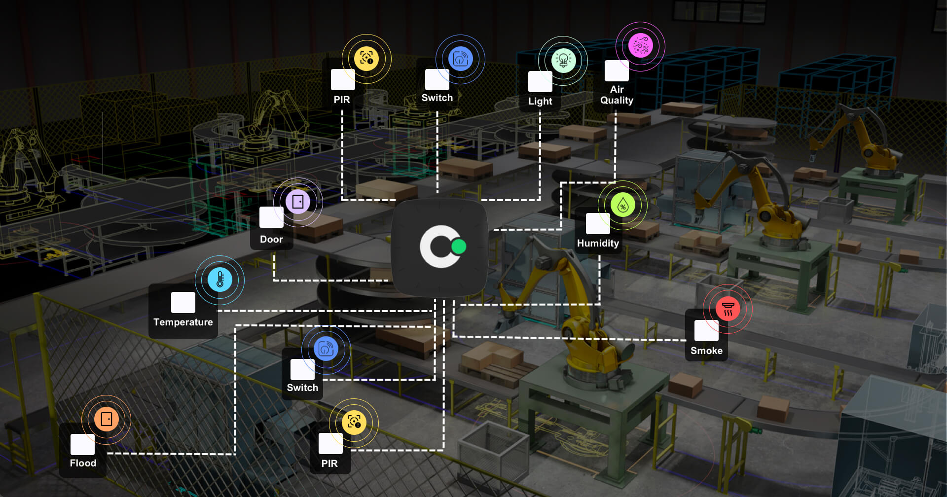 Image of a control computer system